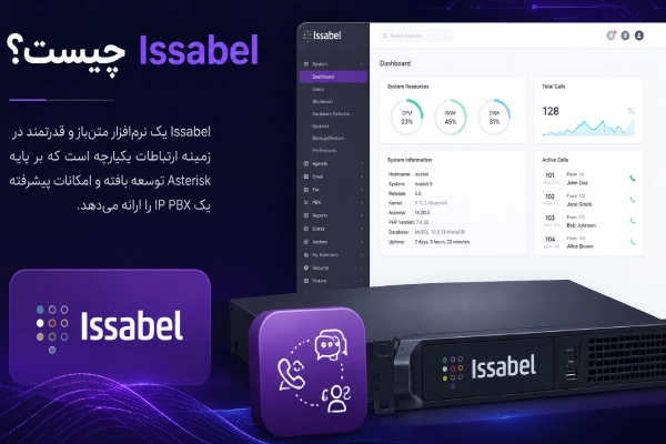 Issabel چیست؟