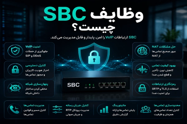 وظایف SBC چیست؟
