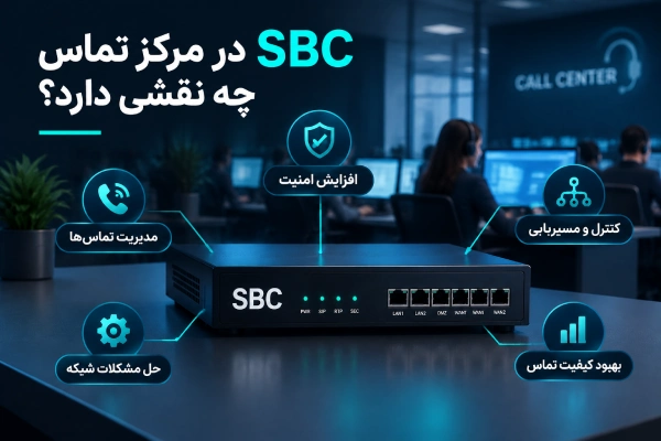 SBC در مرکز تماس چه نقشی دارد؟