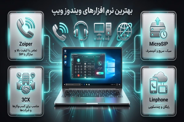 بهترین نرم افزار های نسخه ویندوز ویپ