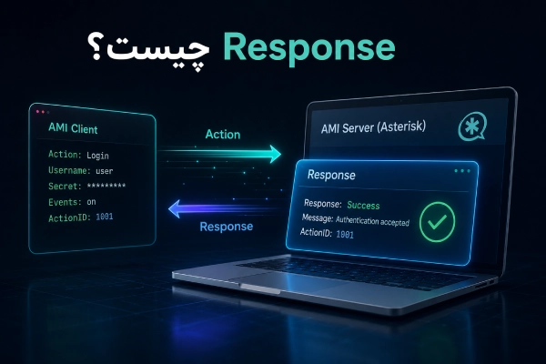 Response چیست؟
