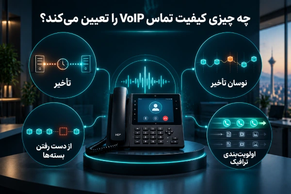  عوامل موثر بر کیفیت تماس VoIP شامل تأخیر، Jitter، Packet Loss و QoS