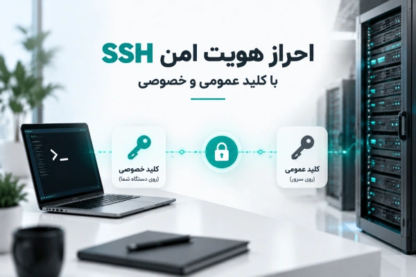 احراز هویت SSH با استفاده از کلید عمومی و خصوصی