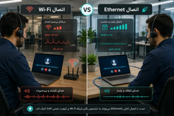بررسی Jitter تماس VoIP در Wi-Fi و Ethernet