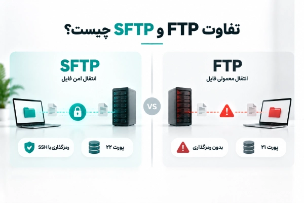 مقایسه تفاوت FTP و SFTP از نظر امنیت و رمزگذاری