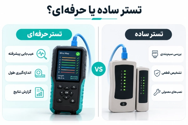 مقایسه تستر کابل شبکه ساده و حرفهای