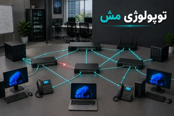 توپولوژی مش با چند مسیر ارتباطی بین تجهیزات شبکه