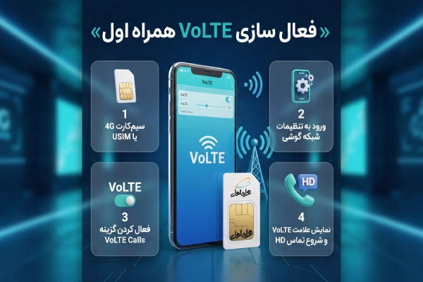 فعال سازی VoLTE همراه اول