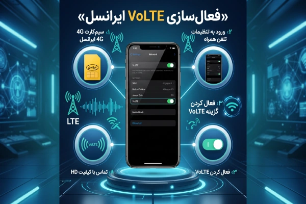 فعال سازی VoLTE ایرانسل