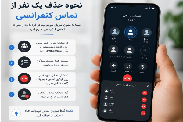 نحوه حذف یک نفر از تماس کنفرانسی