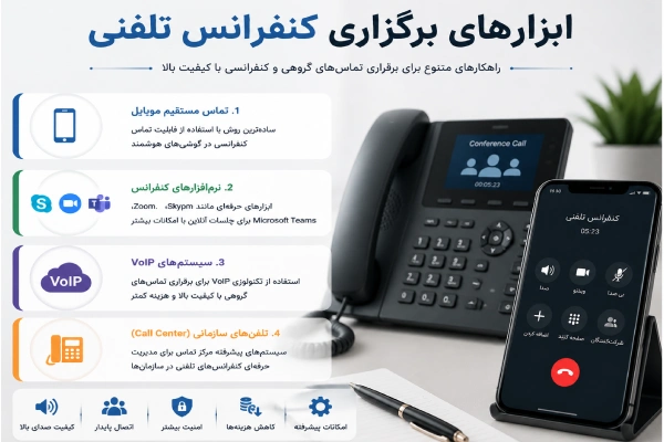 استفاده از VoIP در کنفرانسهای تلفنی