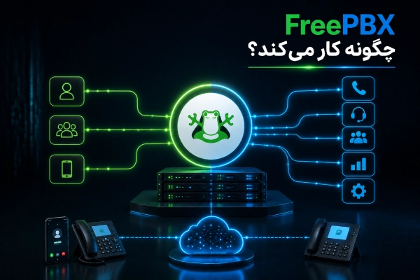 FreePBX چگونه کار میکند؟