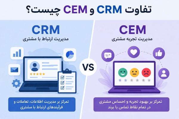تفاوت CRM و CEM چیست؟
