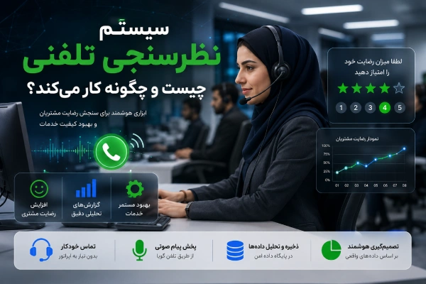 سیستم نظرسنجی تلفنی