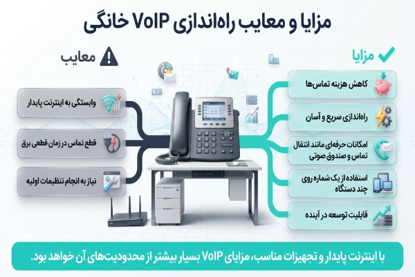 مزایا و معایب راهاندازی VoIP خانگی