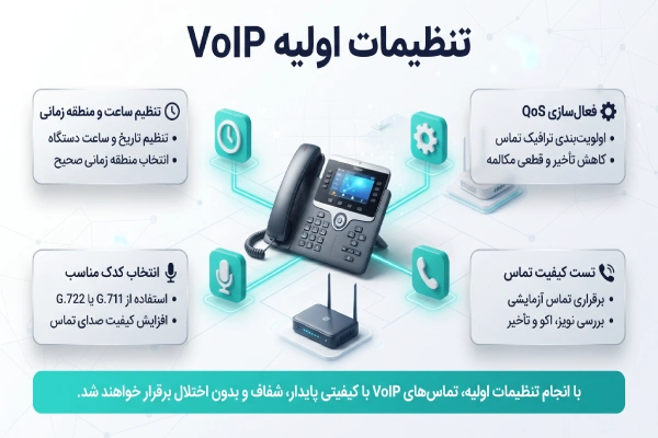 تنظیمات اولیه VoIP