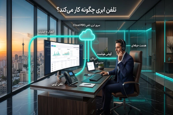 تلفن ابری چگونه کار میکند؟