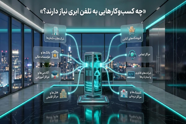 چه کسبوکارهایی به تلفن ابری نیاز دارند؟