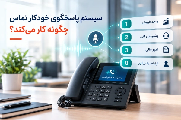 منوی صوتی در سیستم پاسخگویی خودکار چیست؟