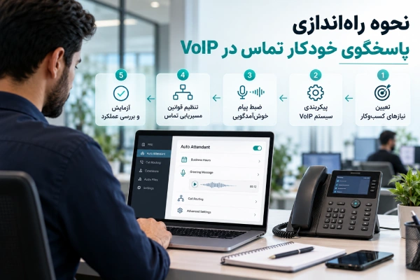 نحوه راهاندازی پاسخگوی خودکار تماس در VoIP